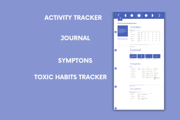 Nervous System RegulationNotion Template