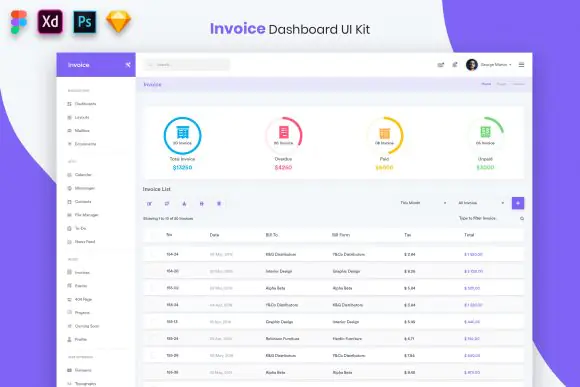 Invoice Widgets Dashboard UI Kit