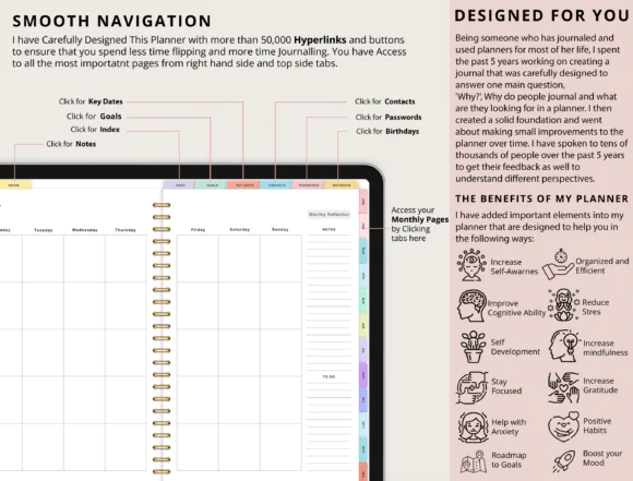 Digital Planner for Ipad, GoodNotes