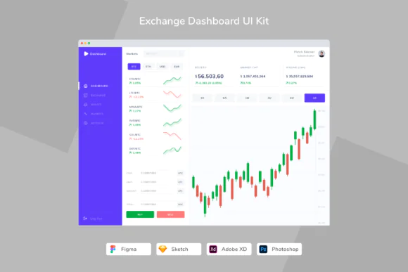 Exchange Dashboard UI Kit