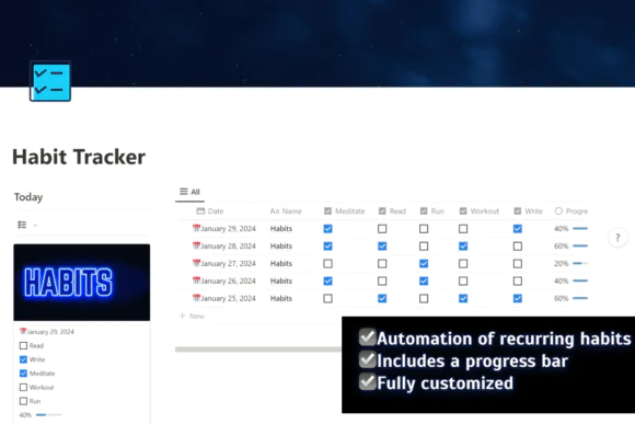 Habit Tracker Notion Template