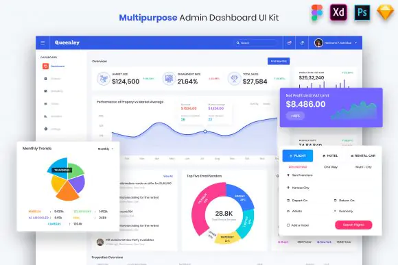 Multipurpose Admin Dashboard UI Kit