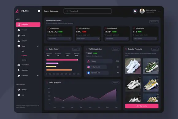 Sales Management Admin Dashboard