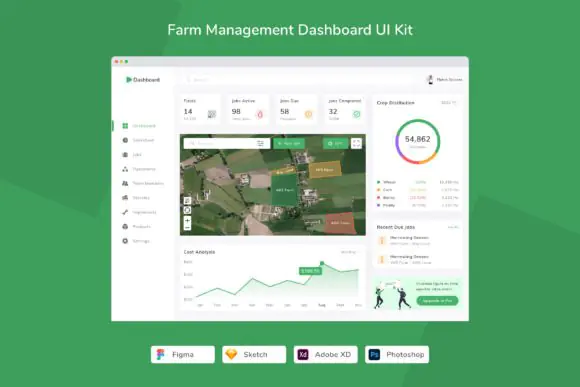 Farm Management Dashboard UI Kit