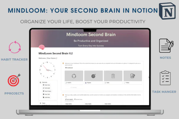 Second Brain Notion Template Mindloom