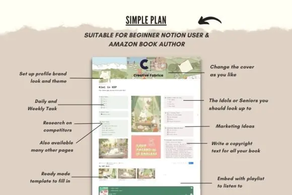 Notion Template Amazon KDP Book Planner